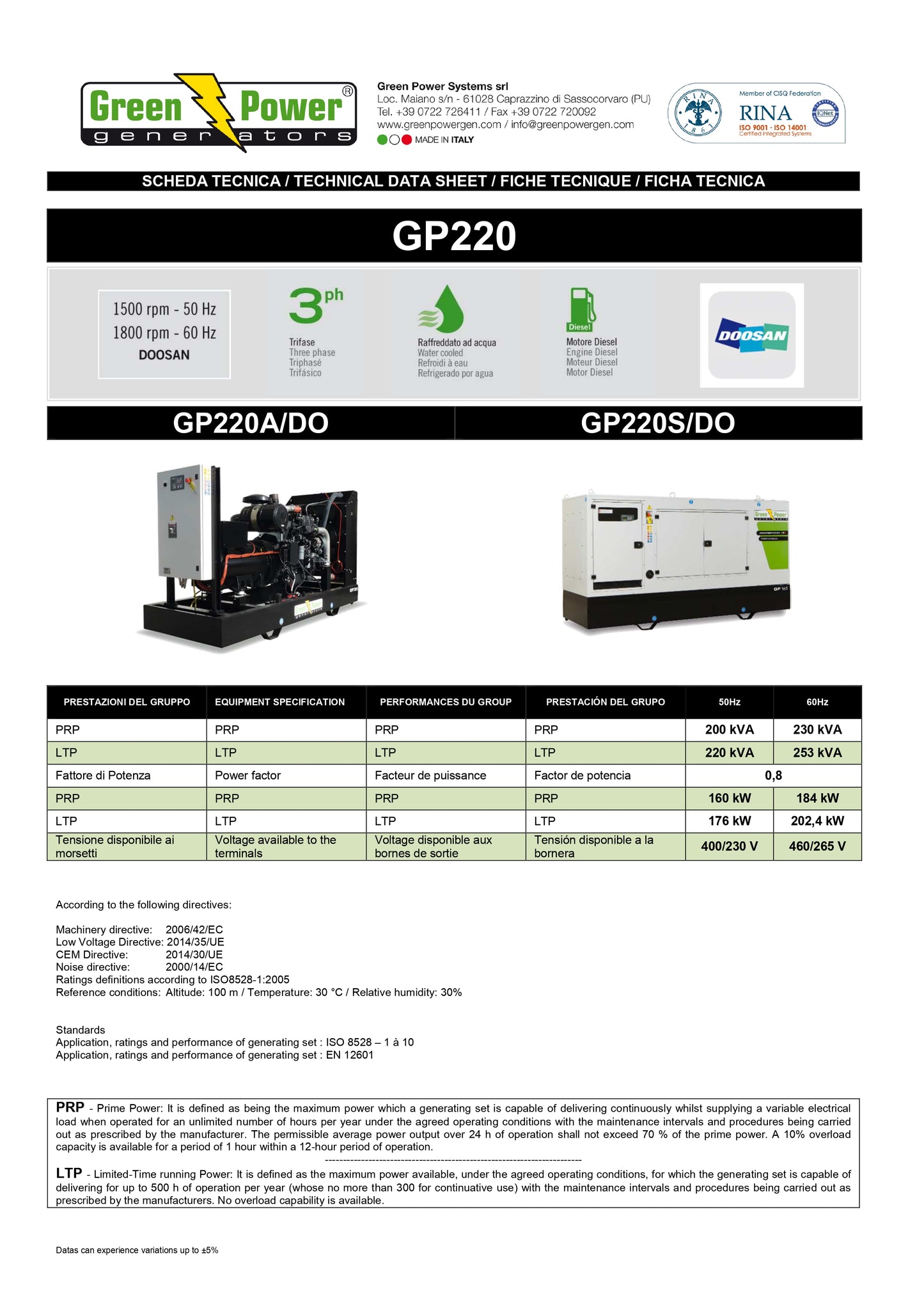 GP220DO